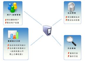 ��a�˿˱���������Ƶ��������������600�־��͵��塰������(ͼ)...