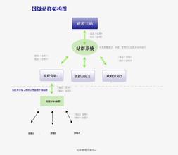 ��Ͳ�����Ƽ�����Ƶ��̽�·������鷵�����������Ͽճɹ������й�(ͼ)...